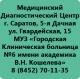 МРТ головного мозга наиболее востребованный метод диагностики