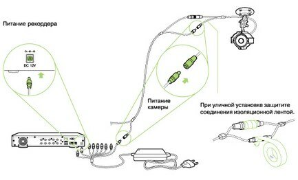 Подключение питания