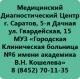 МРТ головного мозга наиболее востребованный метод диагностики